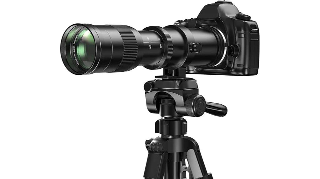 telephoto zoom lens canon